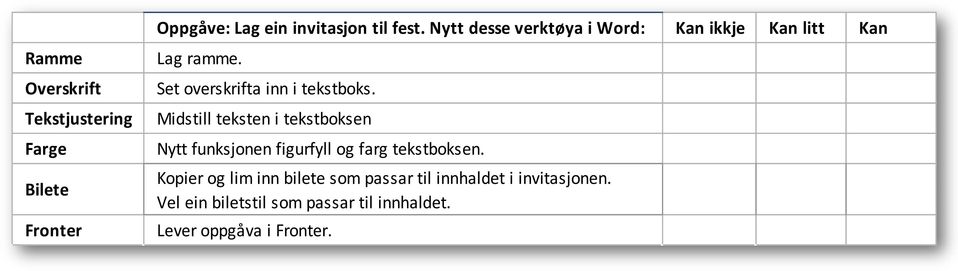 Midstill teksten i tekstboksen Nytt funksjonen figurfyll og farg tekstboksen.