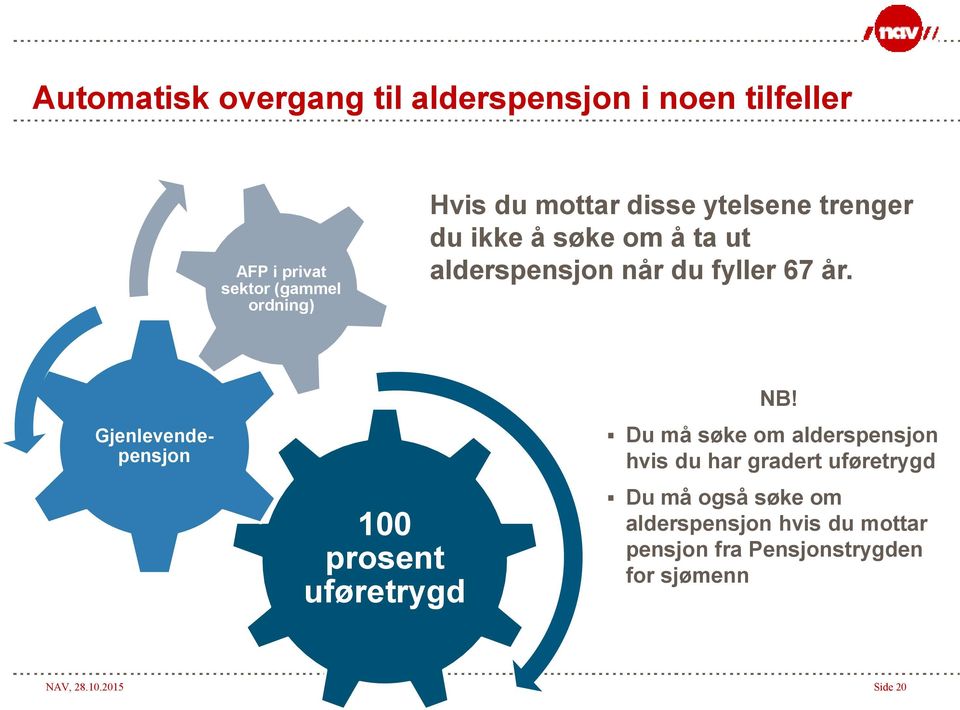 Gjenlevendepensjon 100 prosent uføretrygd NB!