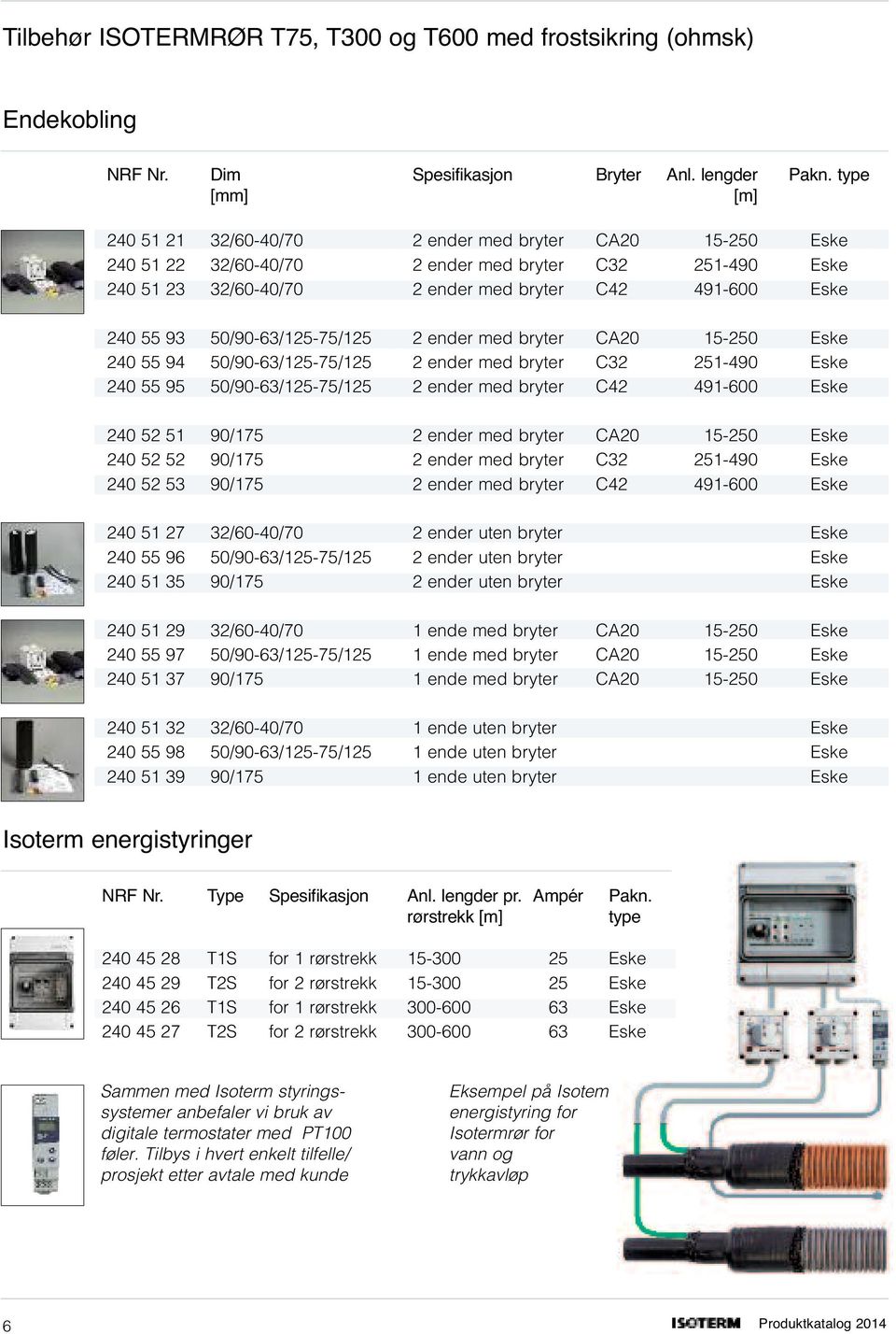 50/90-63/125-75/125 2 ender med bryter CA20 15-250 Eske 240 55 94 50/90-63/125-75/125 2 ender med bryter C32 251-490 Eske 240 55 95 50/90-63/125-75/125 2 ender med bryter C42 491-600 Eske 240 52 51