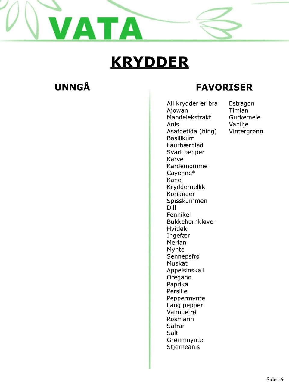 Hvitløk Ingefær Merian Mynte Sennepsfrø Muskat Appelsinskall Oregano Paprika Persille Peppermynte Lang