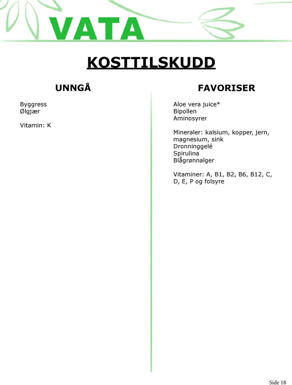 jern, magnesium, sink Dronninggelé Spirulina