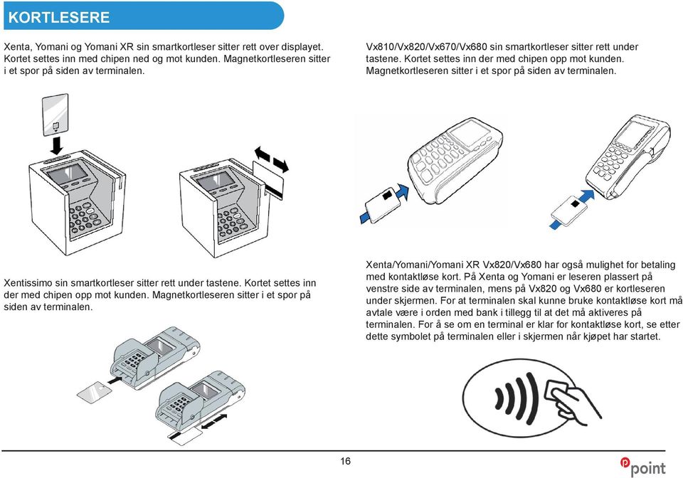 Xentissimo sin smartkortleser sitter rett under tastene. Kortet settes inn der med chipen opp mot kunden. Magnetkortleseren sitter i et spor på siden av terminalen.