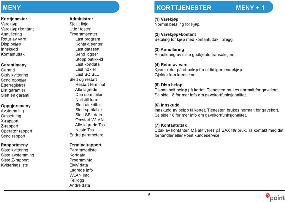 Administrer Sjekk linje Utfør tester Programsenter Last program Kontakt senter Last datasett Send logger Stopp butikk-id Last kortdata Last nøkler Last SC SLL Slett og restart Restart terminal Alle