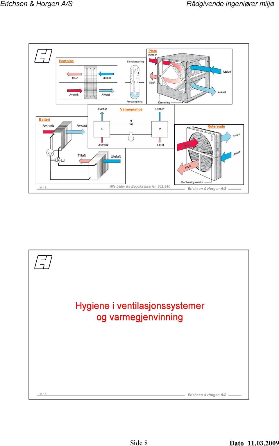 Byggforskserien 552.