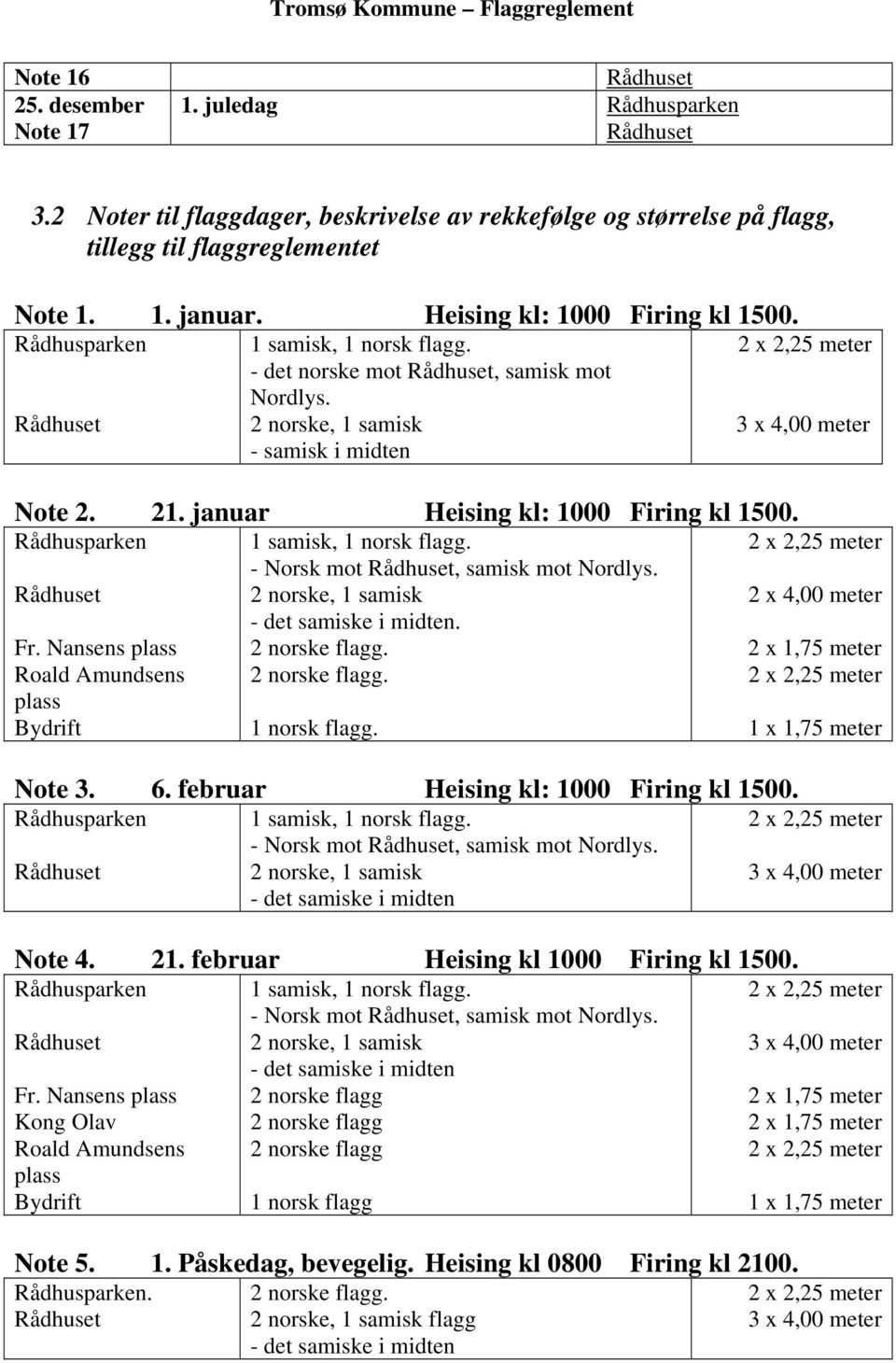 - Norsk mot, samisk mot Nordlys. 2 norske, 1 samisk... 1 norsk flagg. 2 x 4,00 meter 1 x 1,75 meter Note 3. 6. februar Heising kl: 1000 Firing kl 1500. 1 samisk, 1 norsk flagg.