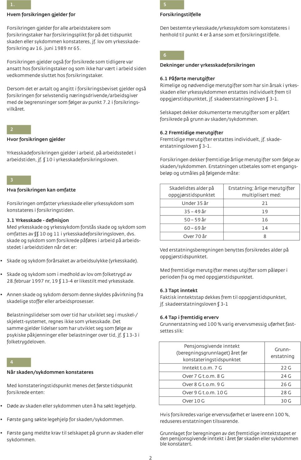 Forsikringen gjelder også for forsikrede som tidligere var ansatt hos forsikringstaker og som ikke har vært i arbeid siden vedkommende sluttet hos forsikringstaker.