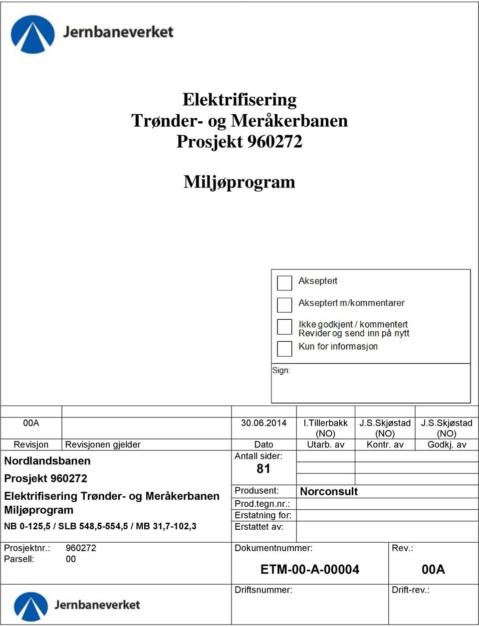 av Antall sider: 81 Nordlandsbanen Prosjekt 960272 Trønder- og Meråkerbanen NB 0-125,5 / SLB 548,5-554,5