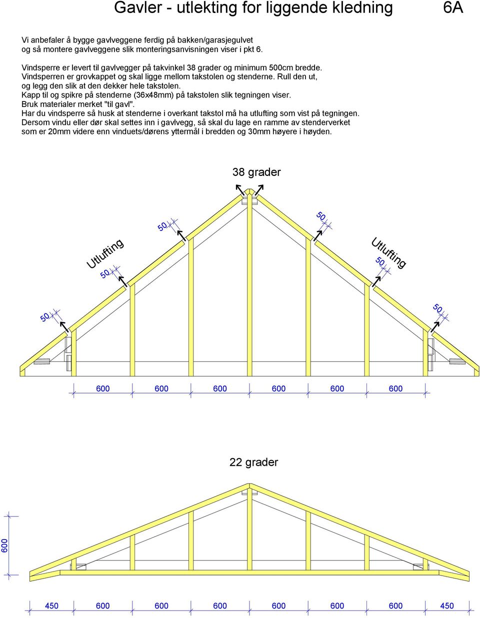 Rull den ut, og legg den slik at den dekker hele takstolen. Kapp til og spikre på stenderne (36x48mm) på takstolen slik tegningen viser. Bruk materialer merket "til gavl".