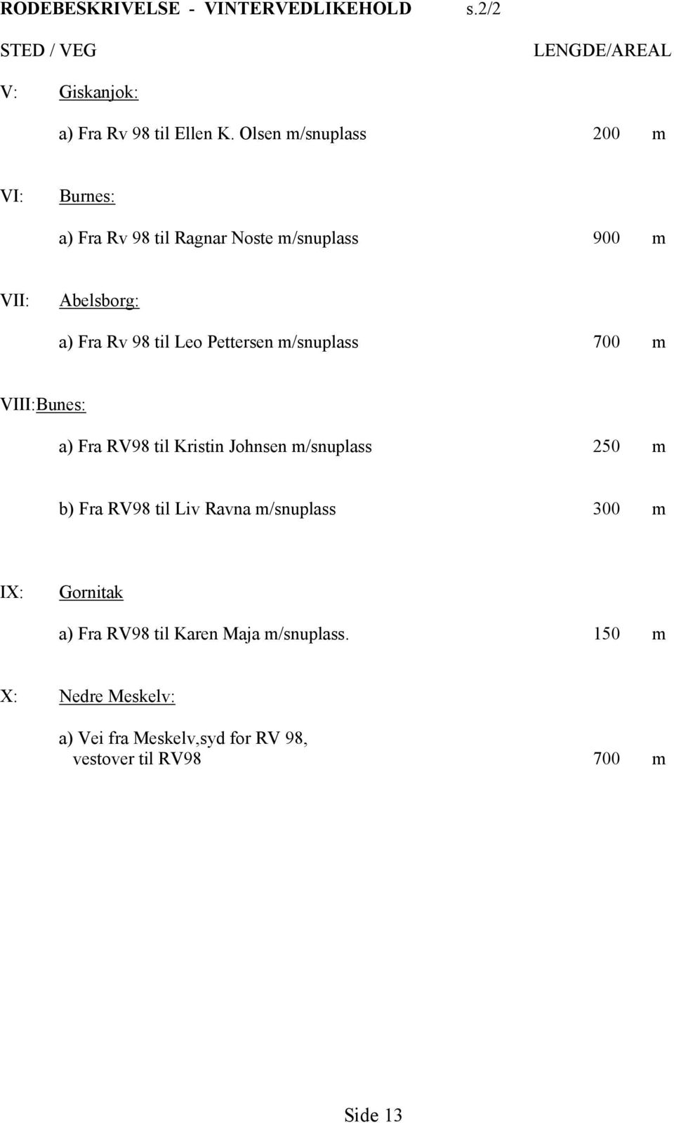 Pettersen m/snuplass 700 m VIII:Bunes: a) Fra RV98 til Kristin Johnsen m/snuplass 250 m b) Fra RV98 til Liv Ravna m/snuplass