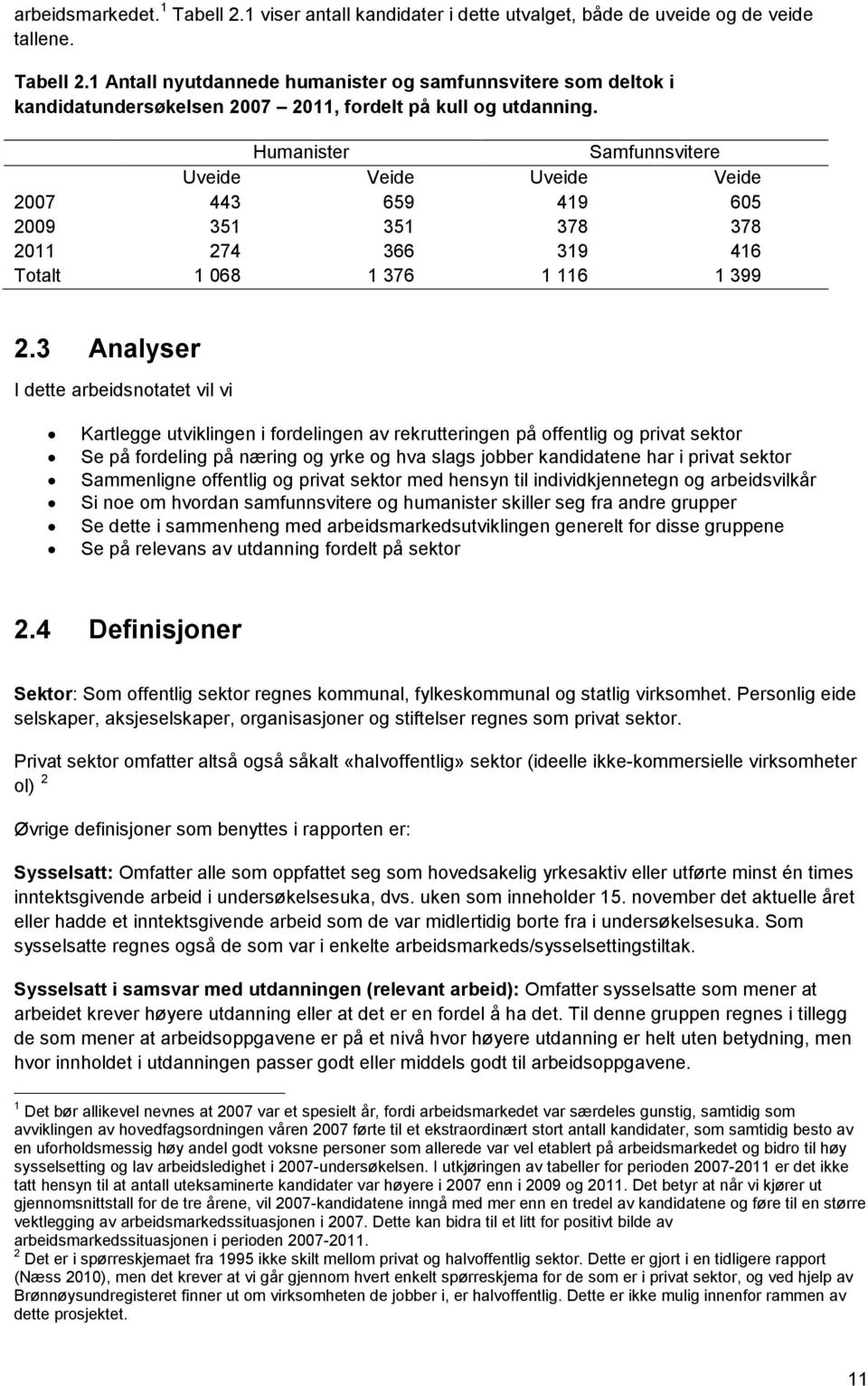 3 Analyser I dette arbeidsnotatet vil vi Kartlegge utviklingen i fordelingen av rekrutteringen på offentlig og privat sektor Se på fordeling på næring og yrke og hva slags jobber kandidatene har i