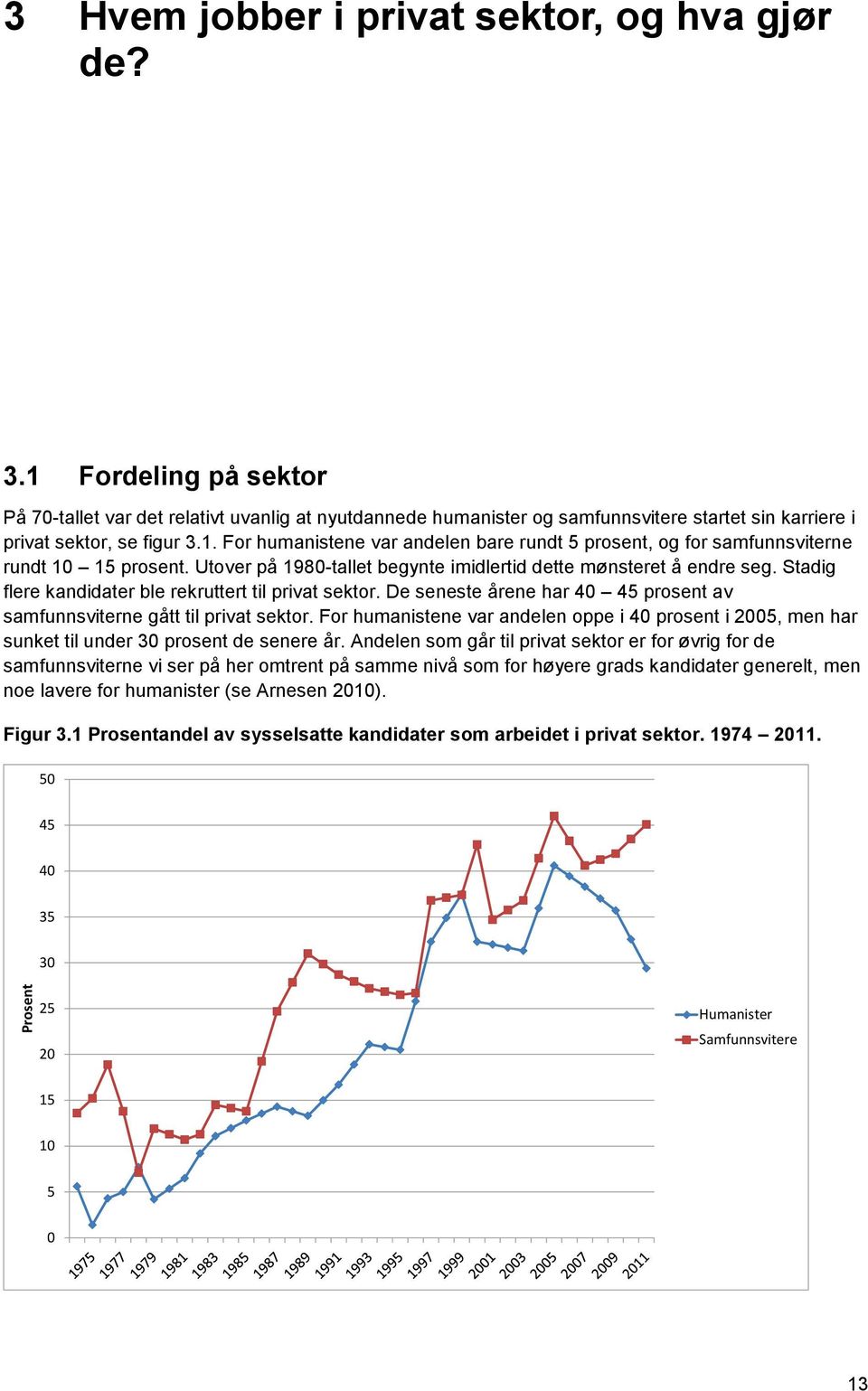 Utover på 1980-tallet begynte imidlertid dette mønsteret å endre seg. Stadig flere kandidater ble rekruttert til privat sektor.