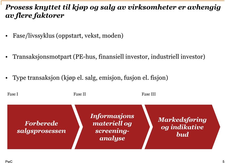 investor) Type transaksjon (kjøp el. salg, emisjon, fusjon el.