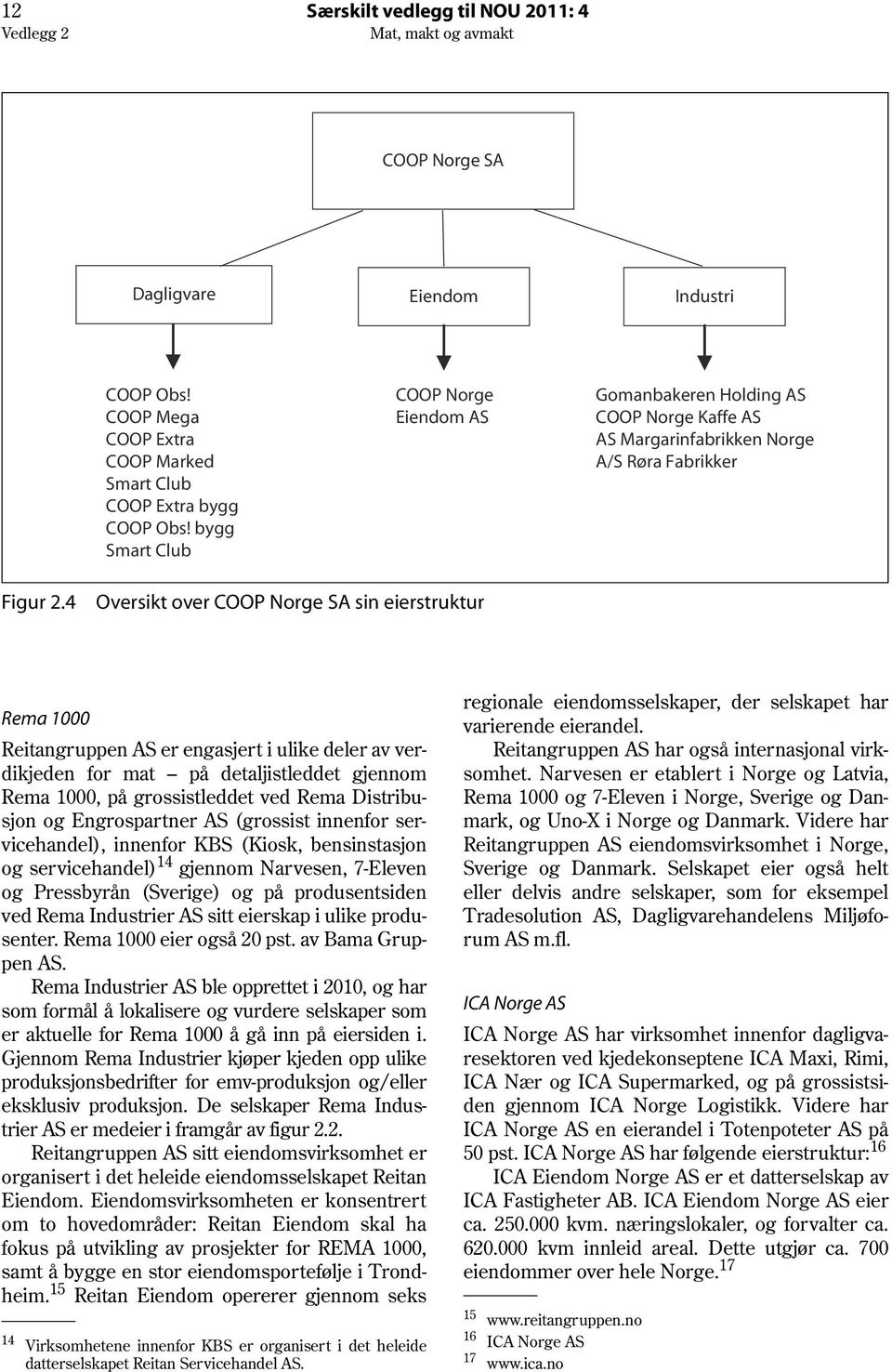 4 Oversikt over COOP Norge SA sin eierstruktur Rema 1000 Reitangruppen AS er engasjert i ulike deler av verdikjeden for mat på detaljistleddet gjennom Rema 1000, på grossistleddet ved Rema