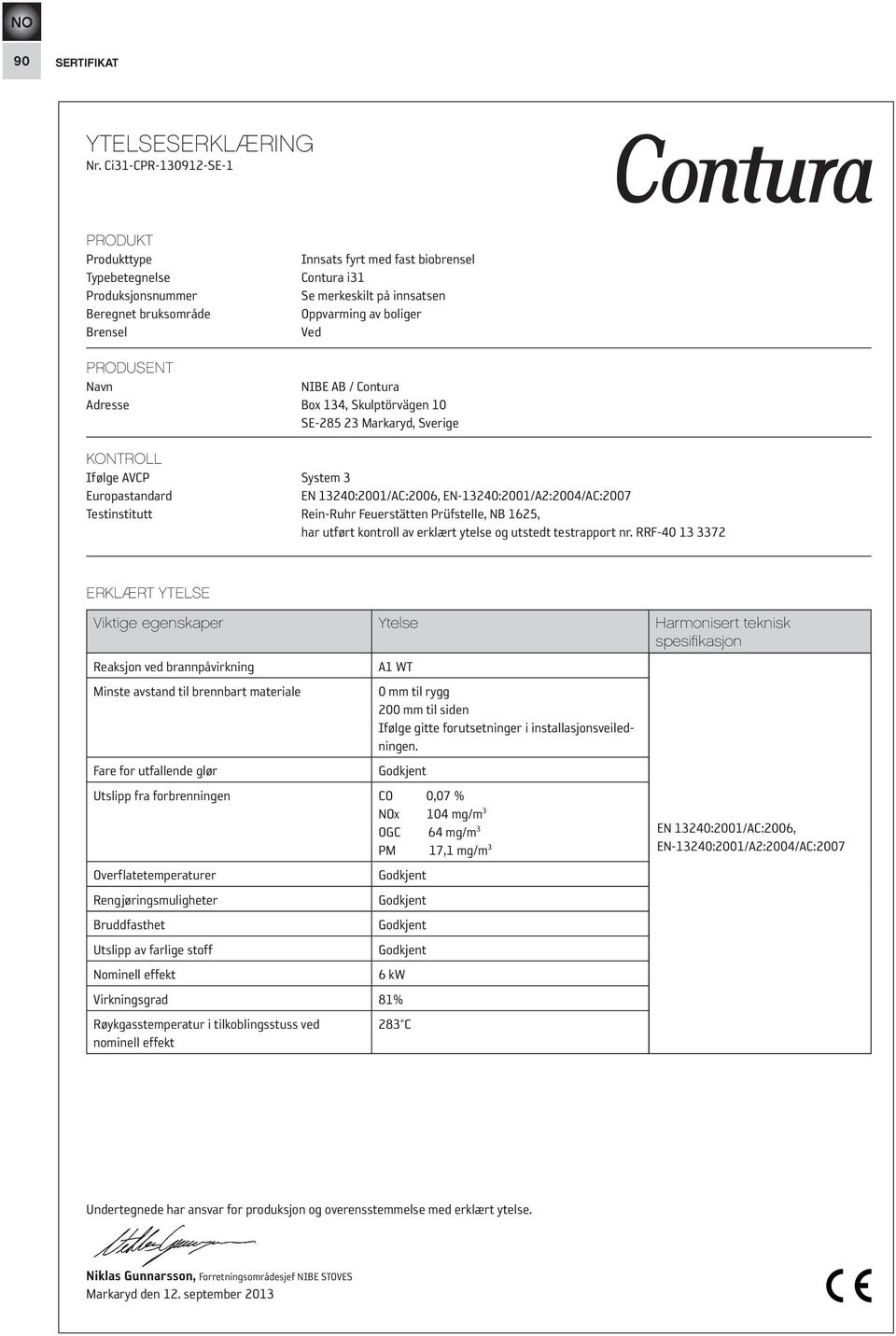 Ved PRODUSENT Navn NIBE AB / Contura Adresse Box 134, Skulptörvägen 10 SE-285 23 Markaryd, Sverige KONTROLL Ifølge AVCP System 3 Europastandard EN 13240:2001/AC:2006, EN-13240:2001/A2:2004/AC:2007