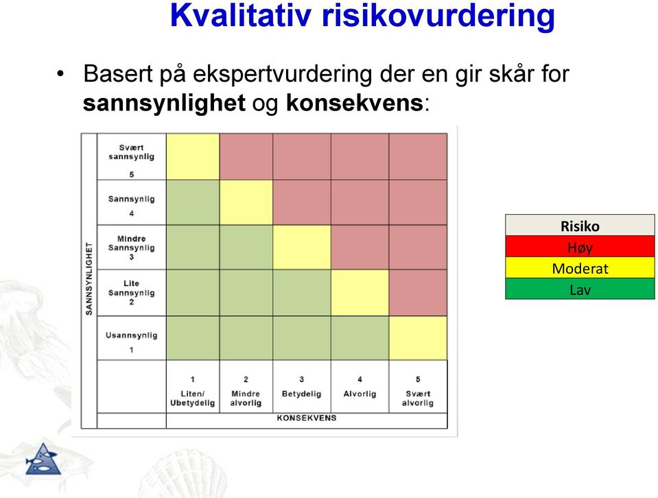 en gir skår for sannsynlighet