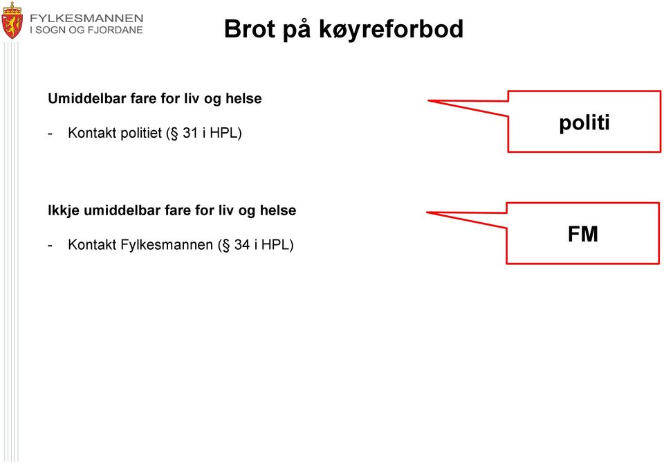 HPL) politi Ikkje umiddelbar fare for liv