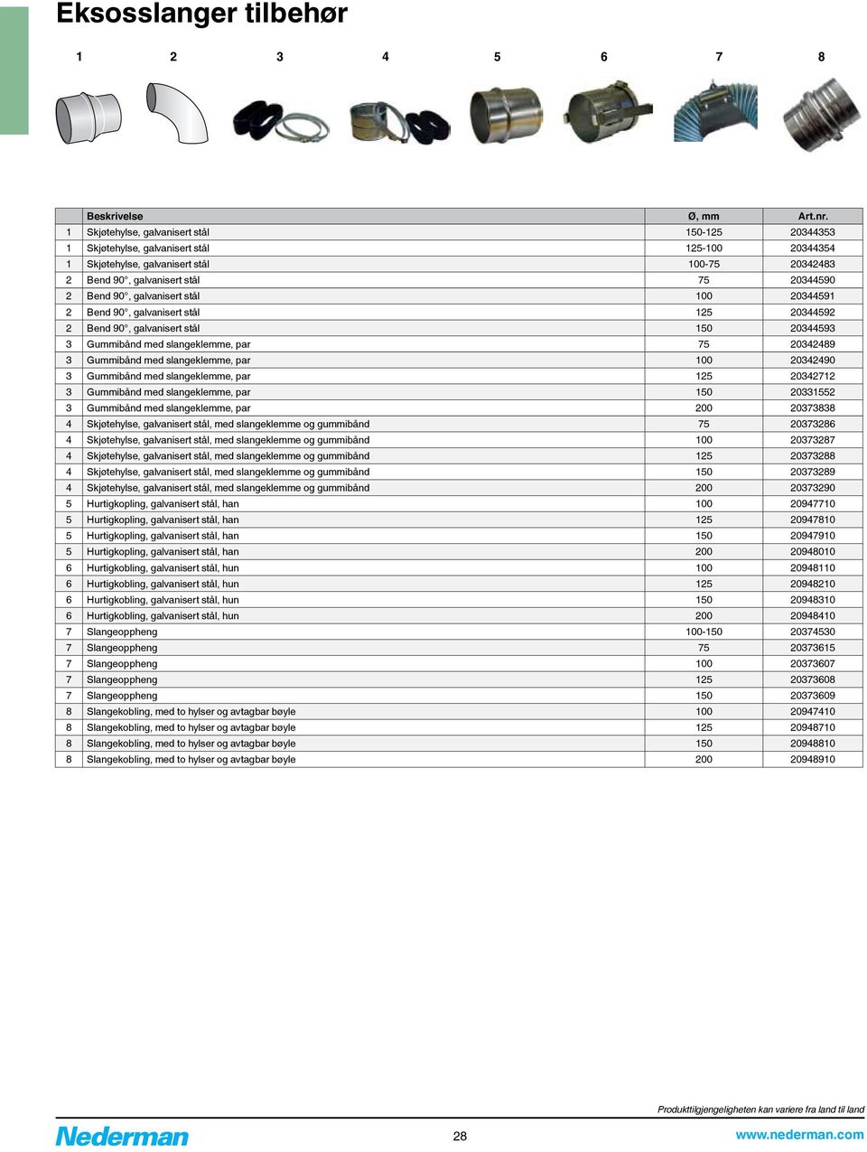 slangeklemme, par 75 20342489 3 Gummibånd med slangeklemme, par 100 20342490 3 Gummibånd med slangeklemme, par 125 20342712 3 Gummibånd med slangeklemme, par 150 20331552 3 Gummibånd med