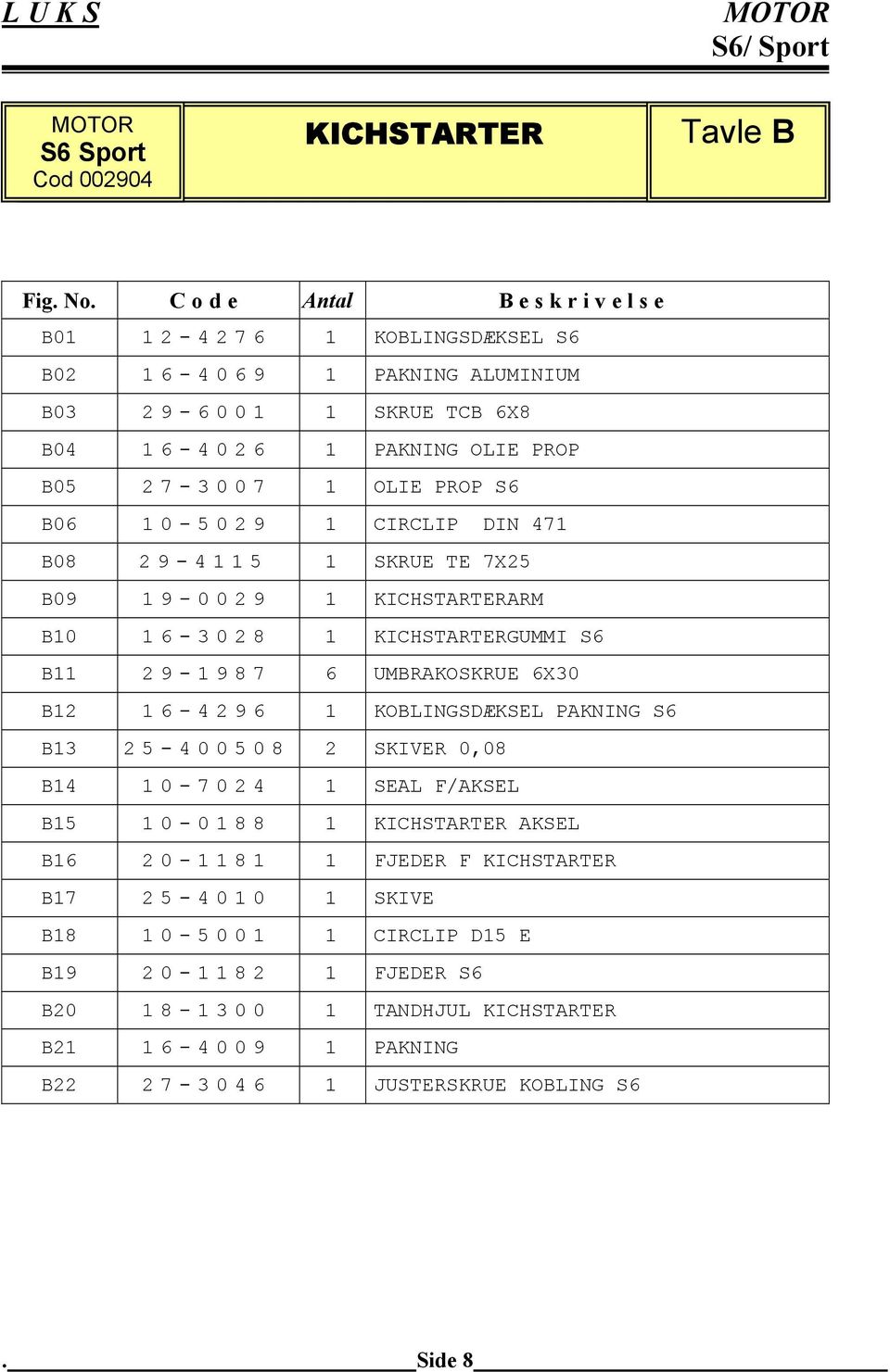 S6 B06 10-5029 1 CIRCLIP DIN 471 B08 29-4115 1 SKRUE TE 7X25 B09 19-0029 1 KICHSTARTERARM B10 16-3028 1 KICHSTARTERGUMMI S6 B11 29-1987 6 UMBRAKOSKRUE 6X30 B12 16-4296 1