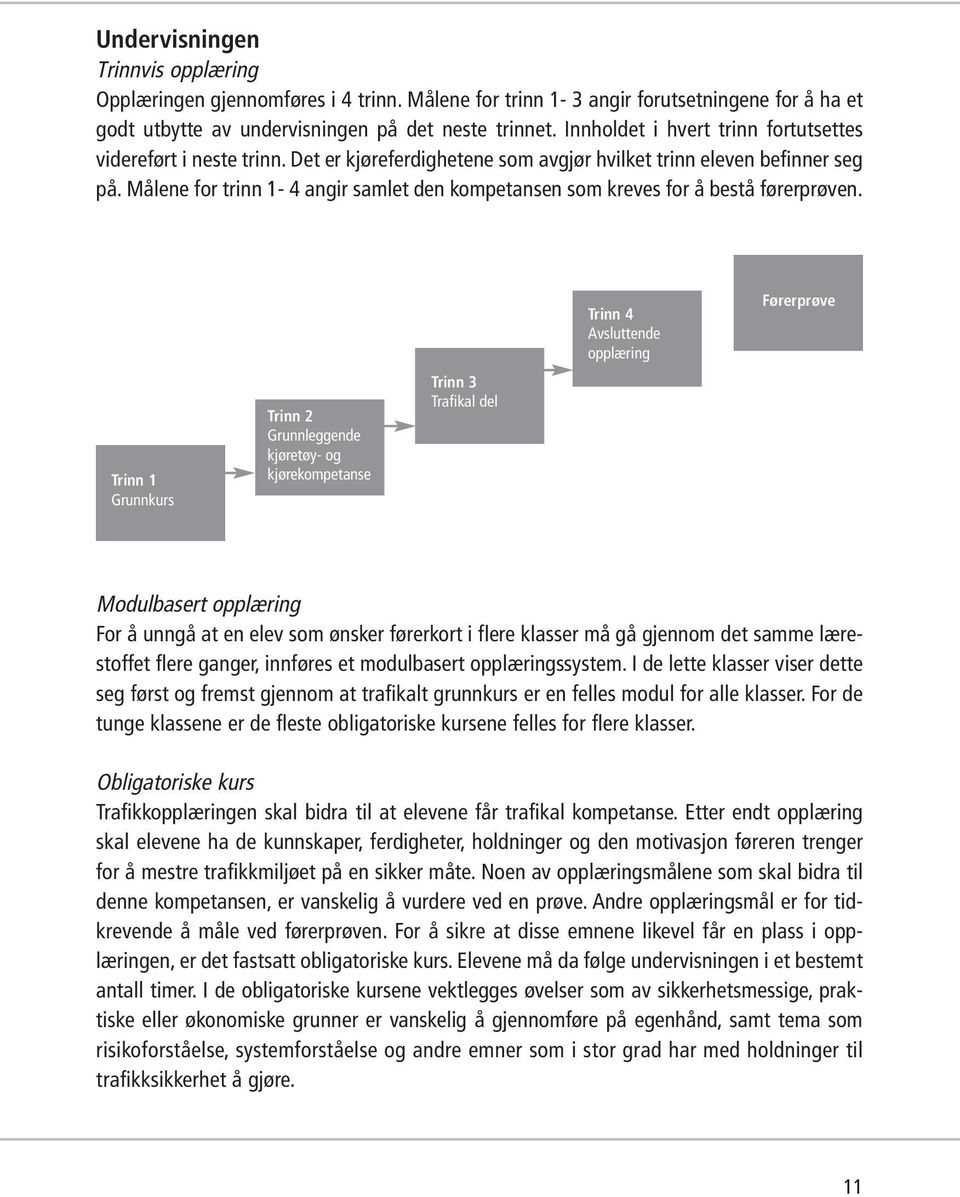 Målene for trinn 1-4 angir samlet den kompetansen som kreves for å bestå førerprøven.