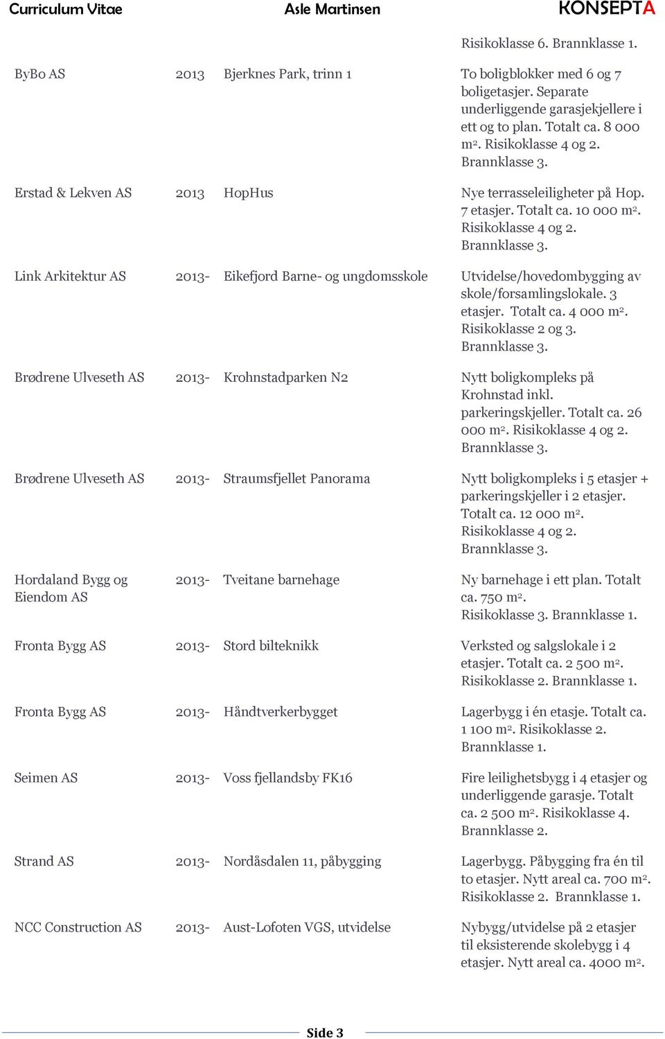 3 etasjer. Totalt ca. 4 000 m 2. Risikoklasse 2 og 3. Brødrene Ulveseth AS - Krohnstadparken N2 Nytt boligkompleks på Krohnstad inkl. parkeringskjeller. Totalt ca. 26 000 m 2.