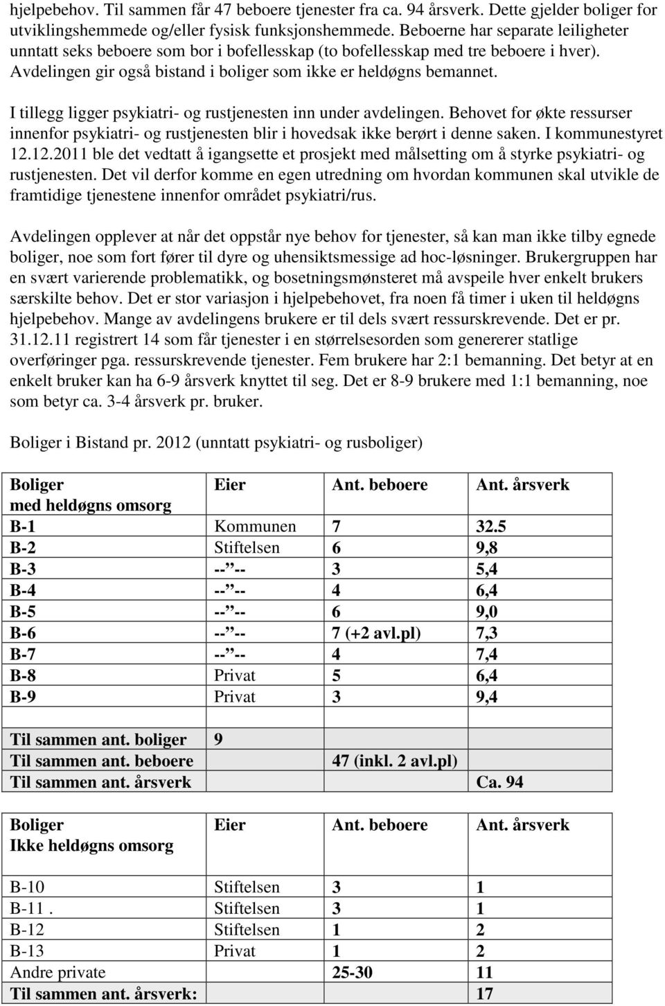 I tillegg ligger psykiatri- og rustjenesten inn under avdelingen. Behovet for økte ressurser innenfor psykiatri- og rustjenesten blir i hovedsak ikke berørt i denne saken. I kommunestyret 12.