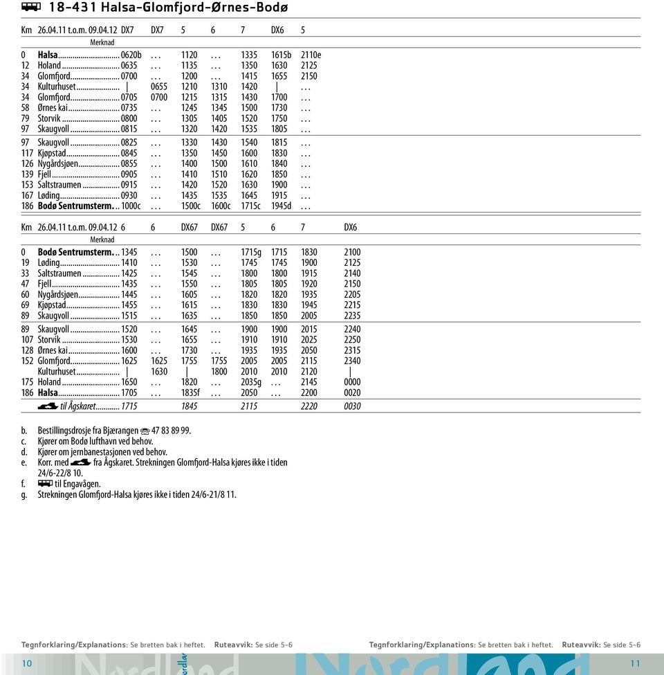 .. 97 Skaugvoll... 0815... 1320 1420 1535 1805... 97 Skaugvoll... 0825... 1330 1430 1540 1815... 117 Kjøpstad... 0845... 1350 1450 1600 1830... 126 Nygårdsjøen... 0855... 1400 1500 1610 1840.