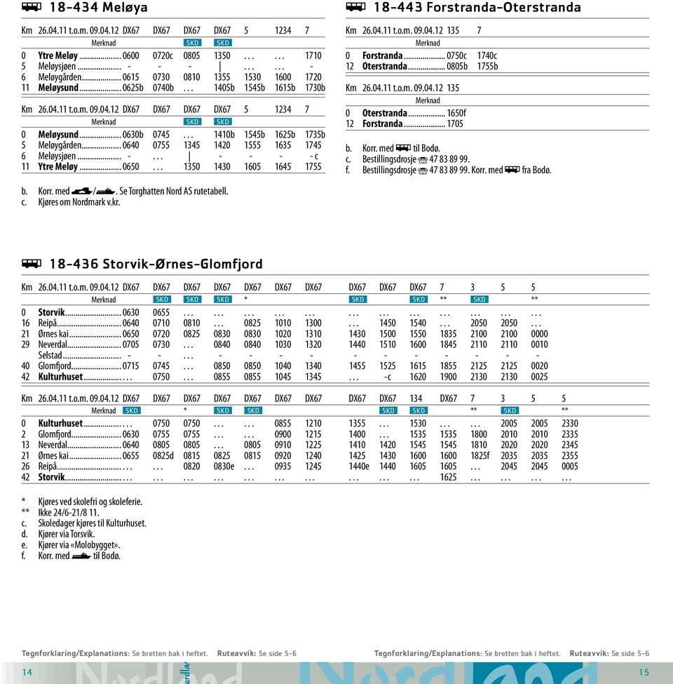 .. 1410b 1545b 1625b 1735b 5 Meløygården... 0640 0755 1345 1420 1555 1635 1745 6 Meløysjøen... -... - - - - c 11 Ytre Meløy... 0650... 1350 1430 1605 1645 1755 ÿ 18-443 Forstranda-Oterstranda Km 26.