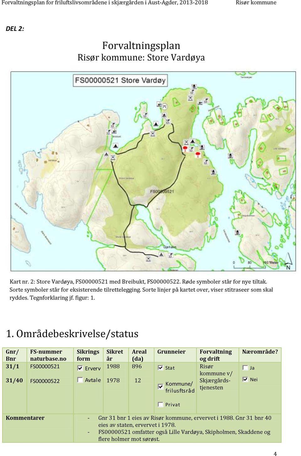 1. Områdebeskrivelse/status Gnr/ Bnr 31/1 31/40 FS-nummer naturbase.