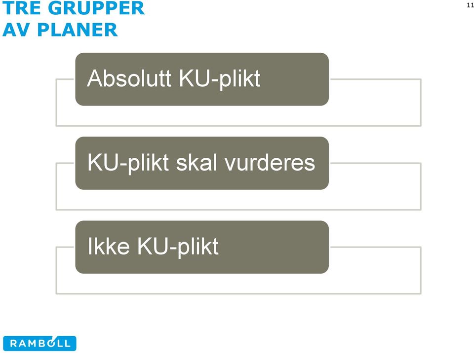 KU-plikt KU-plikt