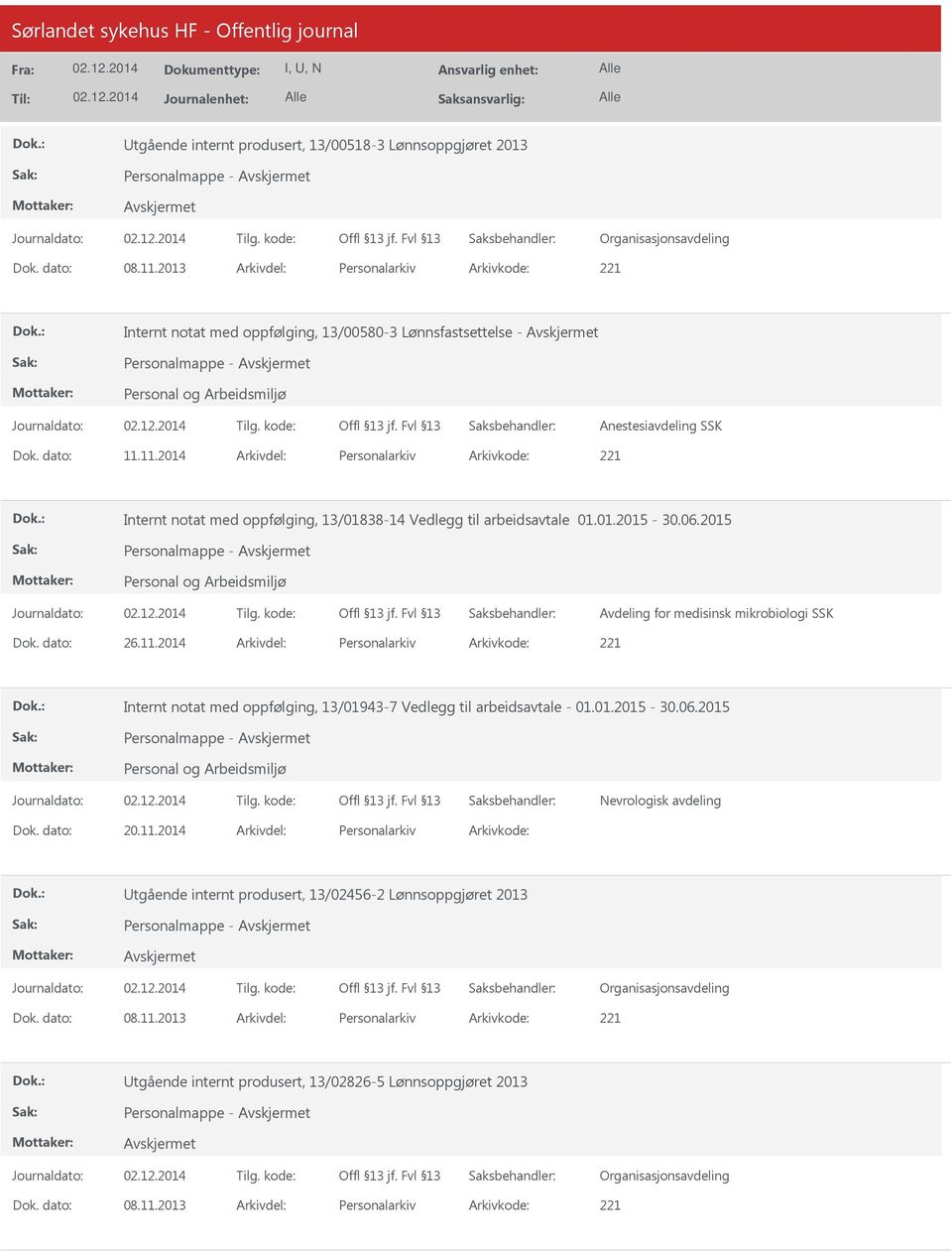 2015 Avdeling for medisinsk mikrobiologi SSK Dok. dato: 26.11.