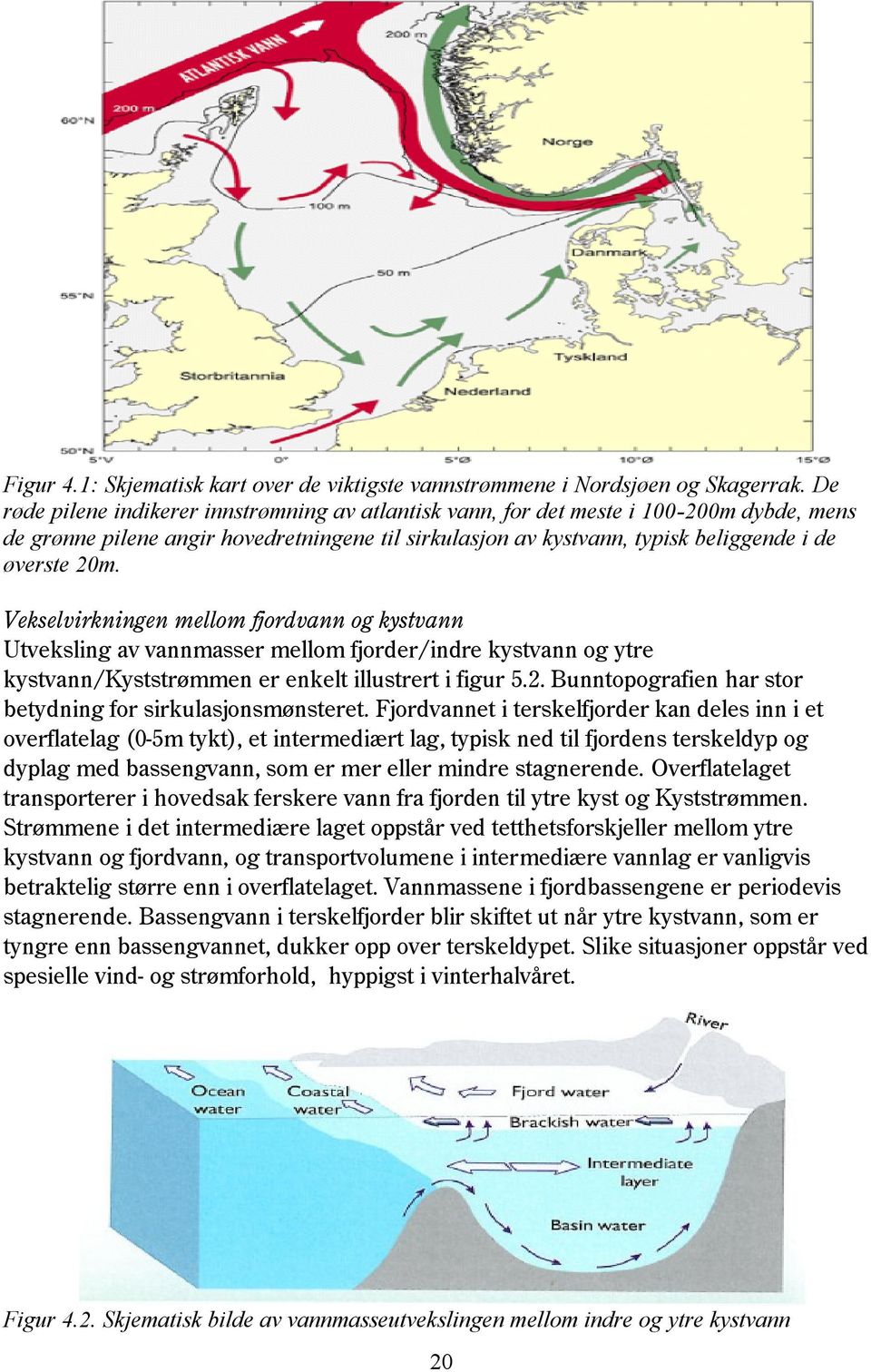 Vekselvirkningen mellom fjordvann og kystvann Utveksling av vannmasser mellom fjorder/indre kystvann og ytre kystvann/kyststrømmen er enkelt illustrert i figur 5.2.