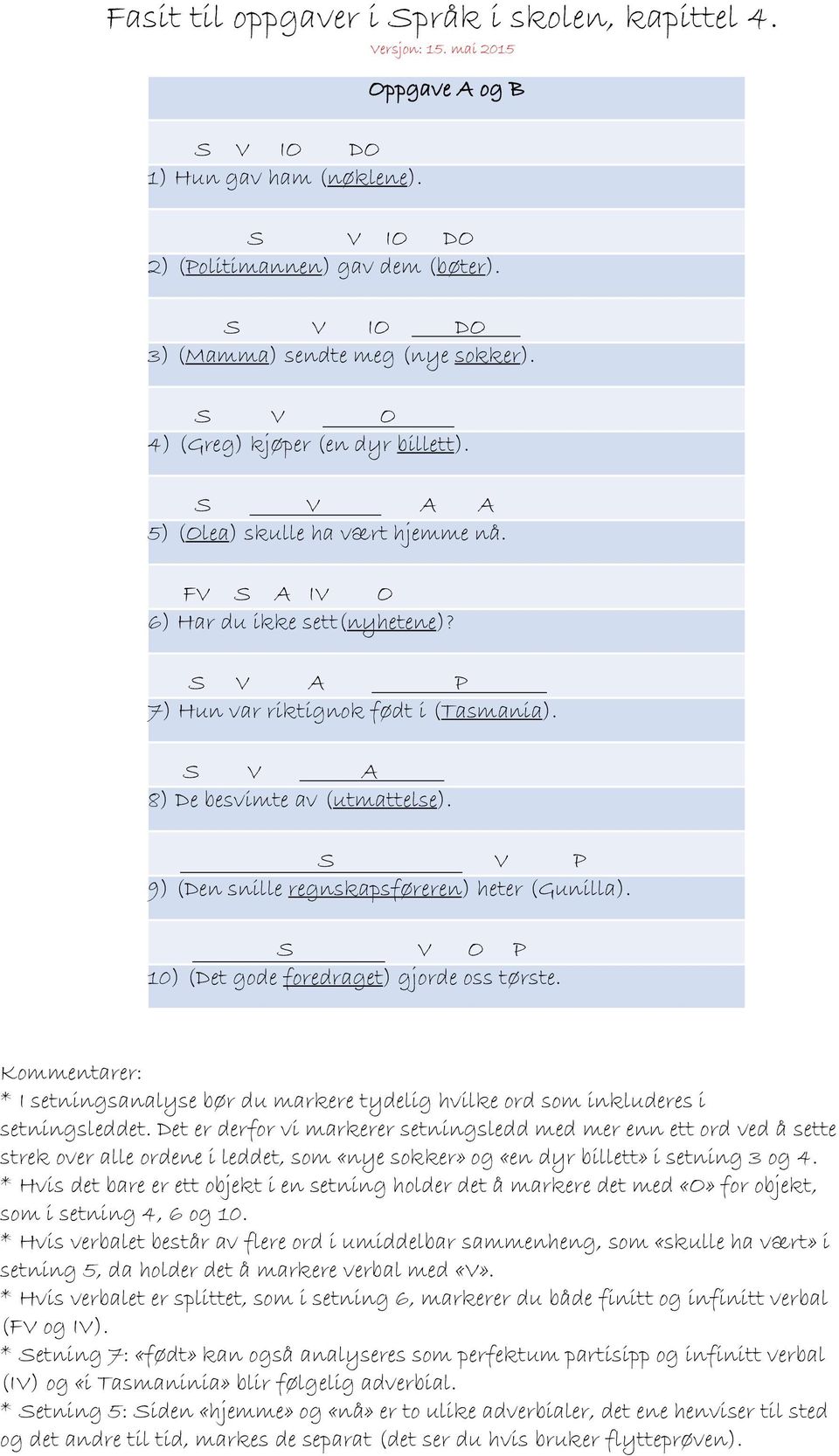 P 7) Hun var riktignok født i (Tasmania). 8) De besvimte av (utmattelse). S V P 9) (Den snille regnskapsføreren) heter (Gunilla). P 10) (Det gode foredraget) gjorde oss tørste.