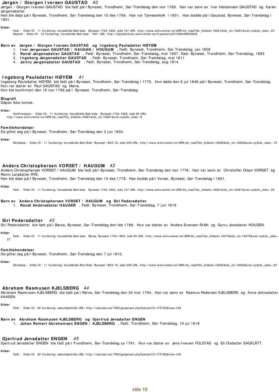 - 11 Vurdering: hovedkilde Bok/side: Byneset 1754-1802, side 101 URL: http://www.arkivverket.no/urn:kb_read?
