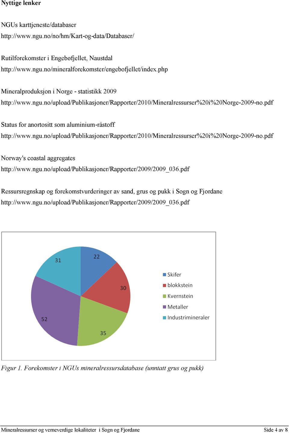 ngu.no/upload/publikasjoner/rapporter/2010/mineralressurser%20i%20norge-2009-no.pdf Norway's coastal aggregates http://www.ngu.no/upload/publikasjoner/rapporter/2009/2009_036.