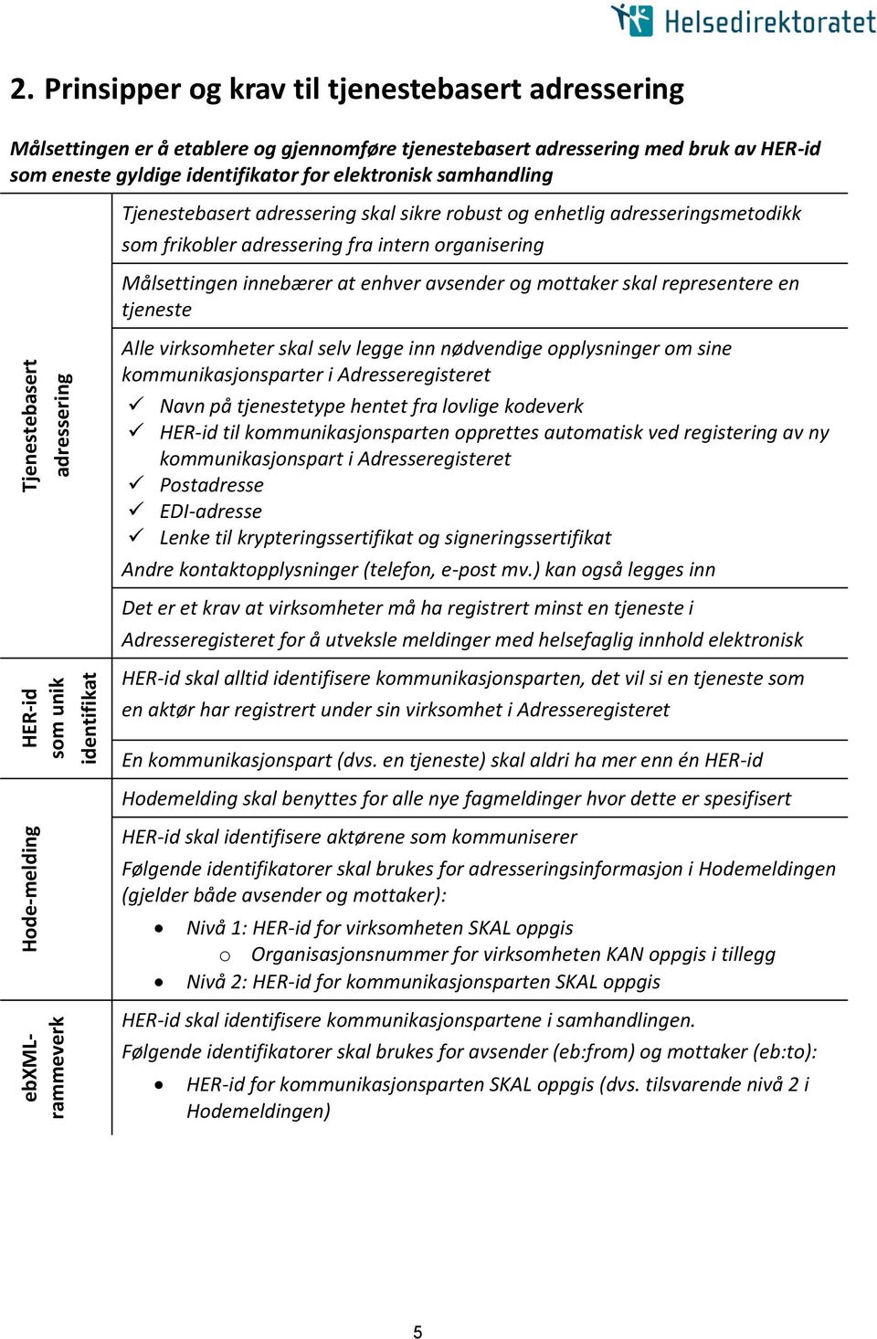 Tjenestebasert adressering skal sikre robust og enhetlig adresseringsmetodikk som frikobler adressering fra intern organisering Målsettingen innebærer at enhver avsender og mottaker skal representere