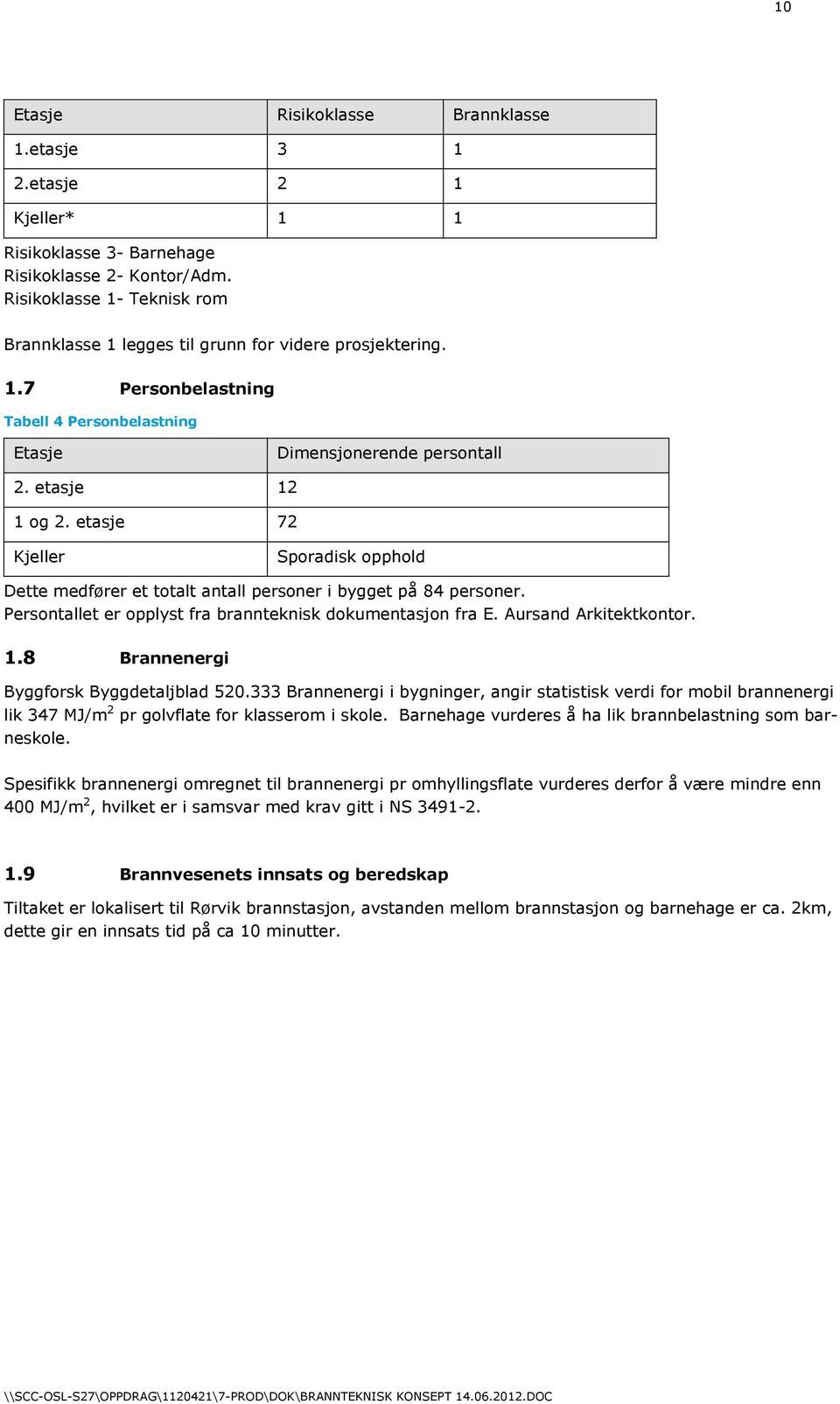 etasje 72 Kjeller Sporadisk opphold Dette medfører et totalt antall personer i bygget på 84 personer. Persontallet er opplyst fra brannteknisk dokumentasjon fra E. Aursand Arkitektkontor. 1.