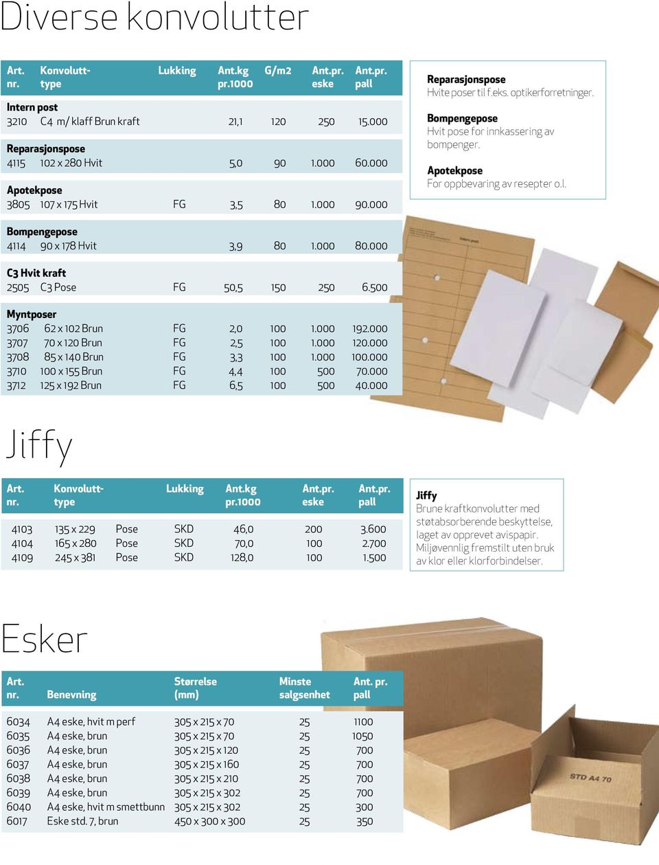 Bompengepose Hvit pose for innkassering av bompenger. Apotekpose For oppbevaring av resepter o.l. Bompengepose 4114 90 x 178 Hvit 3,9 80 1.000 80.000 C3 Hvit kraft 2505 C3 Pose FG 50,5 150 250 6.