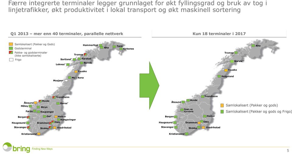 * Leknes * Harstad Narvik Narvik ** Fauske Fauske Mosjøen Mo i Rana Helgeland Trondheim Trondheim Ålesund Måløy Førde Molde Stryn Kaupanger Røros * Ålesund Molde Sogn og Fjordane Samlokalisert