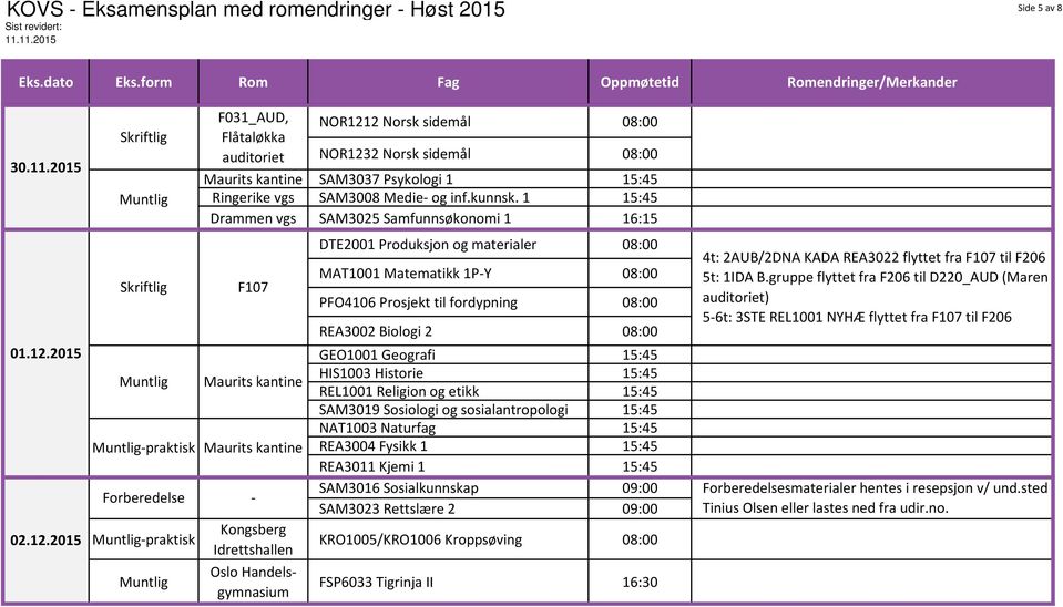 1 15:45 Drammen vgs SAM3025 Samfunnsøkonomi 1 16:15 F107 Maurits kantine -praktisk Maurits kantine Forberedelse - Kongsberg Idrettshallen Oslo Handelsgymnasium DTE2001 Produksjon og materialer 08:00