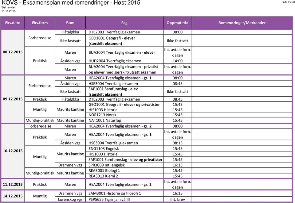 og elever med særskilt/utsatt eksamen dagen Maren HEA2004 Tverrfaglig eksamen - gr.