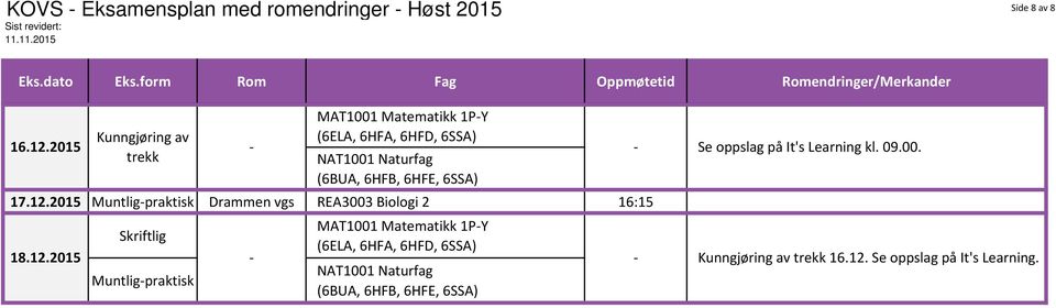 oppslag på It's Learning kl. 09.00. (6BUA, 6HFB, 6HFE, 6SSA) 17.12.