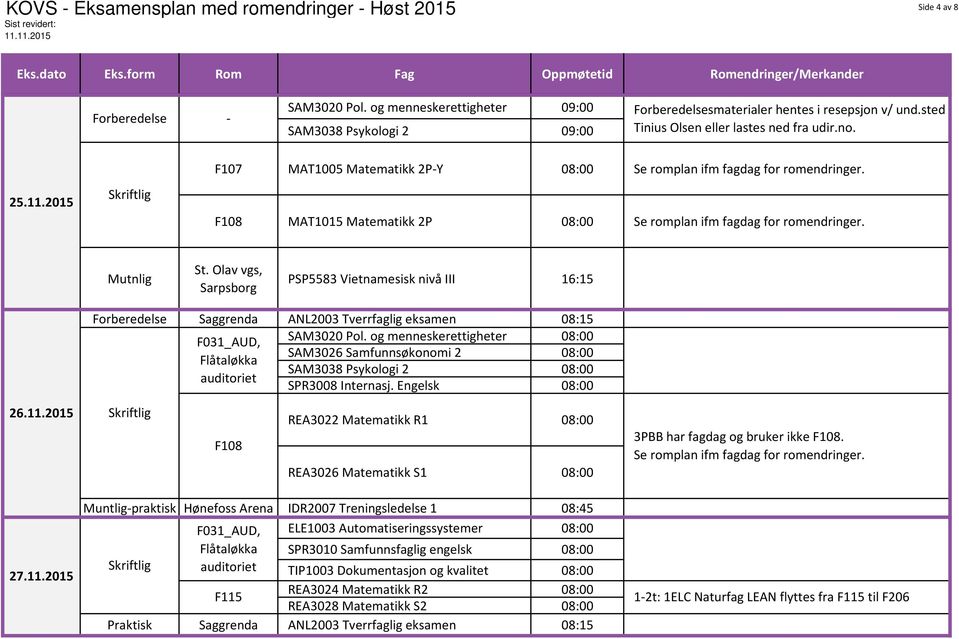 Olav vgs, Sarpsborg PSP5583 Vietnamesisk nivå III 16:15 Forberedelse Saggrenda ANL2003 Tverrfaglig eksamen 08:15 F031_AUD, SAM3020 Pol.