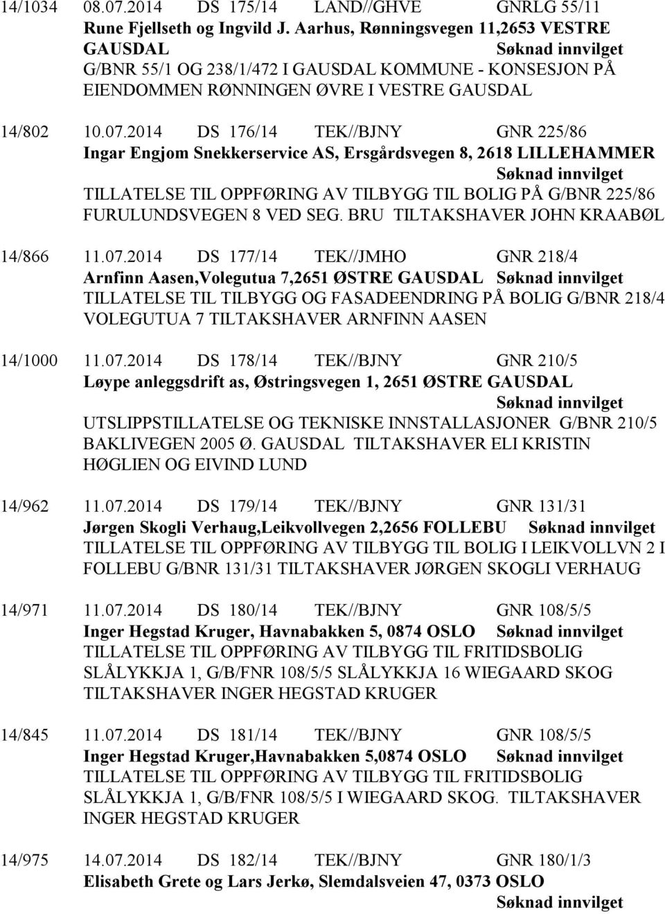 2014 DS 176/14 TEK//BJNY GNR 225/86 Ingar Engjom Snekkerservice AS, Ersgårdsvegen 8, 2618 LILLEHAMMER TILLATELSE TIL OPPFØRING AV TILBYGG TIL BOLIG PÅ G/BNR 225/86 FURULUNDSVEGEN 8 VED SEG.