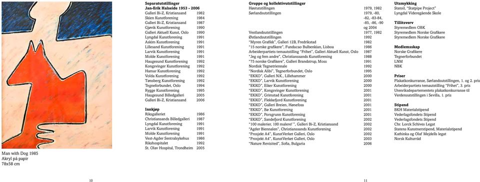 Kunstforening 1992 Hamar Kunstforening 1992 Volda Kunstforening 1992 Tønsberg Kunstforening 1992 Tegneforbundet, Oslo 1994 Rygge Kunstforening 1995 Haugesund Billedgalleri 2005 Galleri Bi-Z,