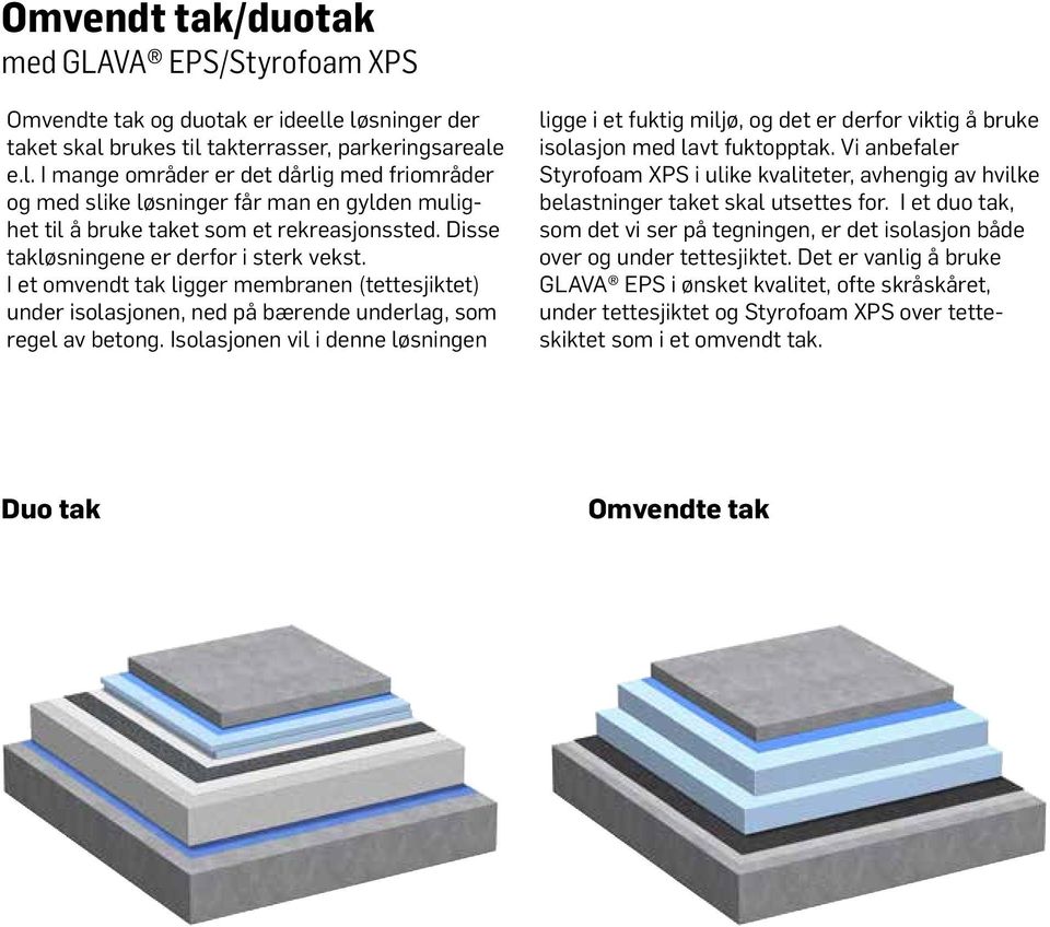 Disse takløsningene er derfor i sterk vekst. I et omvendt tak ligger membranen (tettesjiktet) under isolasjonen, ned på bærende underlag, som regel av betong.