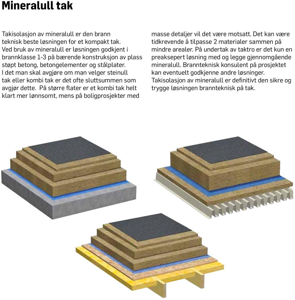 KOMPAKTE TAK. glava.no - PDF Free Download