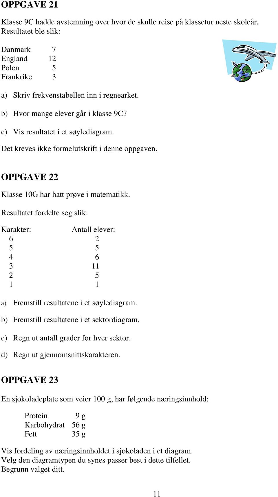 Resultatet fordelte seg slik: Karakter: Antall elever: 6 2 5 5 4 6 3 11 2 5 1 1 a) Fremstill resultatene i et søylediagram. b) Fremstill resultatene i et sektordiagram.