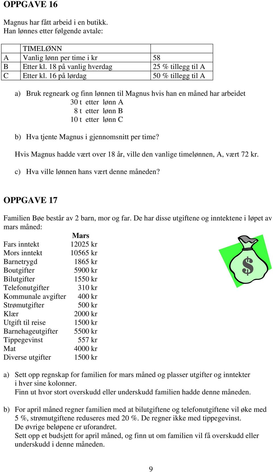 time? Hvis Magnus hadde vært over 18 år, ville den vanlige timelønnen, A, vært 72 kr. c) Hva ville lønnen hans vært denne måneden? OPPGAVE 17 Familien Bøe består av 2 barn, mor og far.