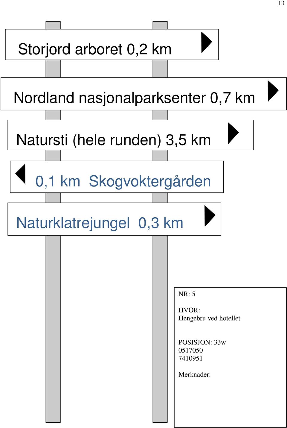 runden) 3,5 km 0,1 km Skogvoktergården