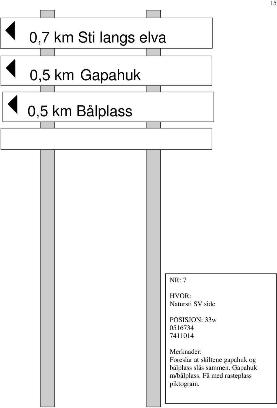 Foreslår at skiltene gapahuk og bålplass slås